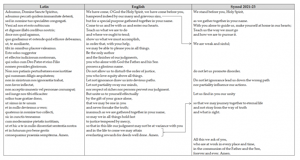 Synode sur la synodalité une prière à l’Esprit Saint altérée Riposte